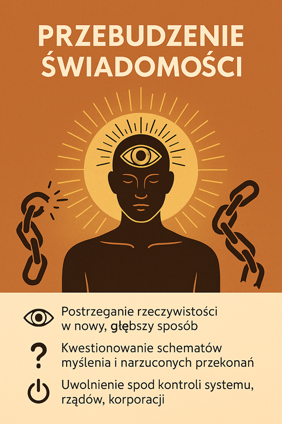 Czym jest przebudzenie świadomości?